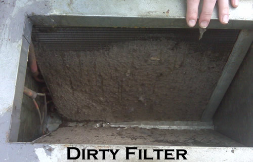 Dirty Filter